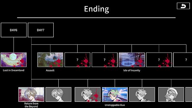 Cthulhu Mythos ADV The Isle Of Ubohoth