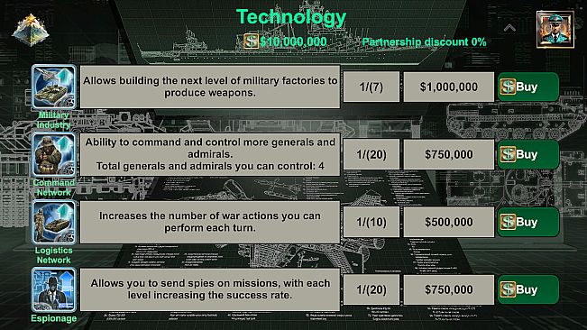 Empire’s Supreme Command
