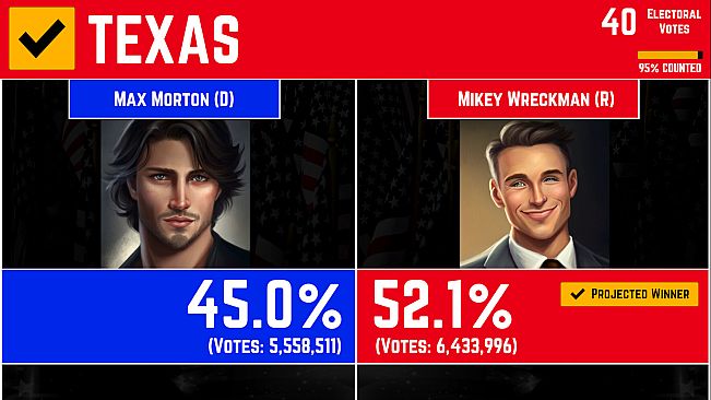 American Election Simulator