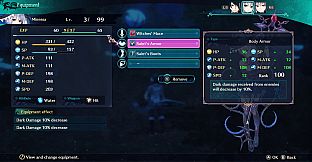 Dragon Star Varnir High Class Armor Set for 3