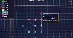 Incremental Space Defense Force League