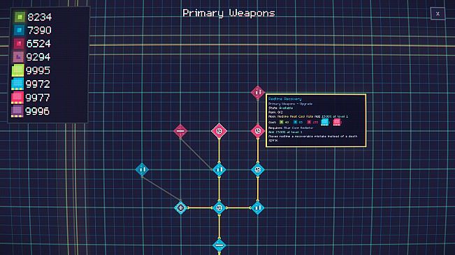 Incremental Space Defense Force League