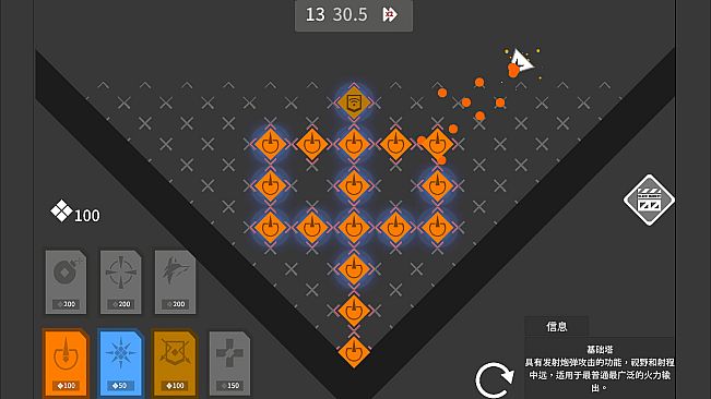 守卫墙角 Into The Corner