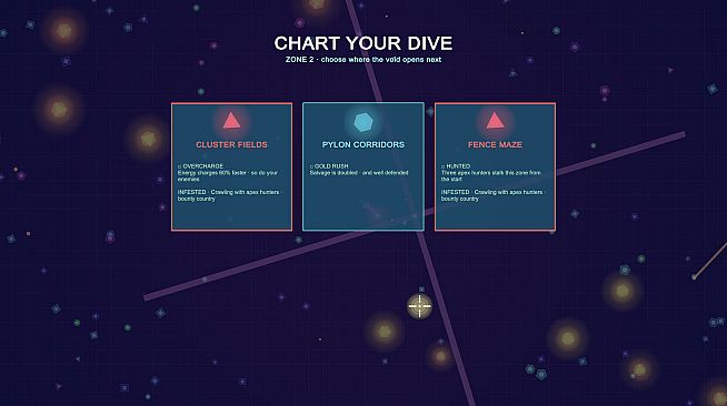 The Stars Are Not Ready