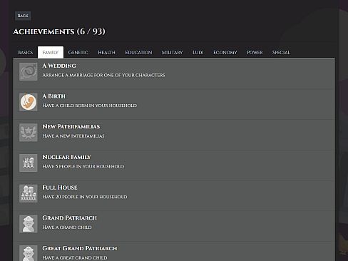 Citizen of Rome - Dynasty Ascendant