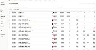 MMA Fictional World Simulator