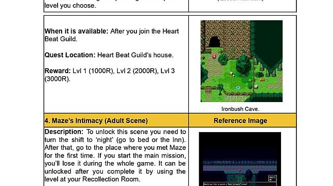 Yuki’s Tale - Beginner Pack