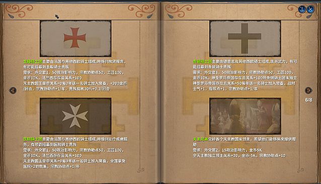 Monarch : Medieval Remastered