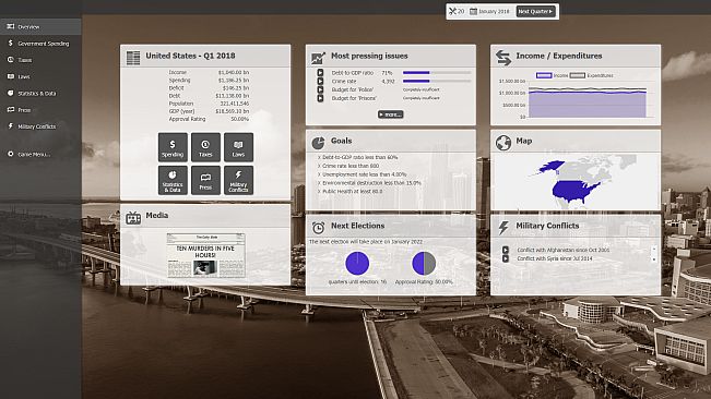 Government Simulator