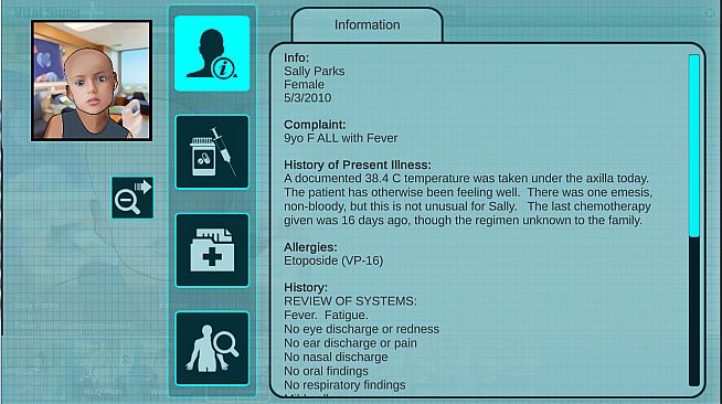 Vital Signs: ED - Infections Package