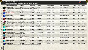 Starters Orders Classic Horse Racing