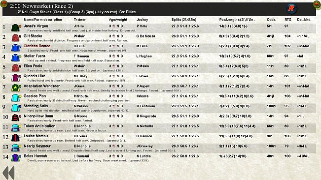 Starters Orders Classic Horse Racing