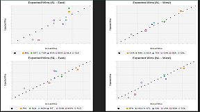 Digital Diamond Baseball V11