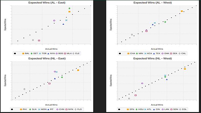 Digital Diamond Baseball V11