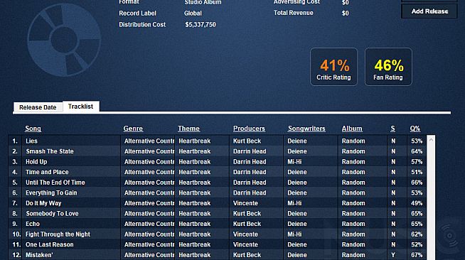 Music Wars Empire: FM