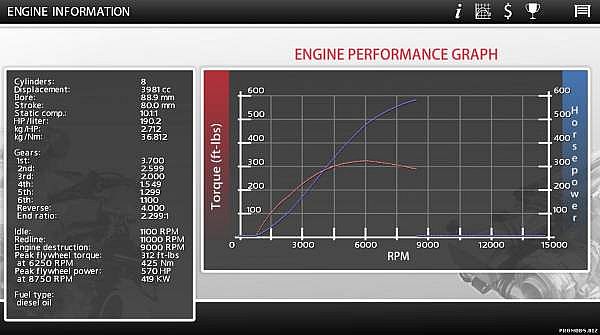 Street Legal Racing: Redline v2.3.1
