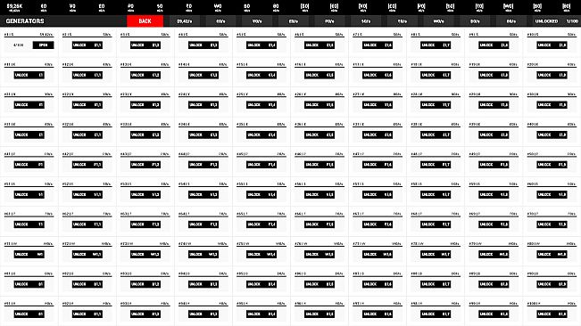 10k Generators: The Ultimate Idle Game