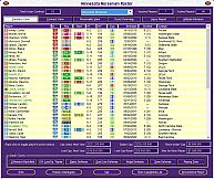 Front Office Football Seven