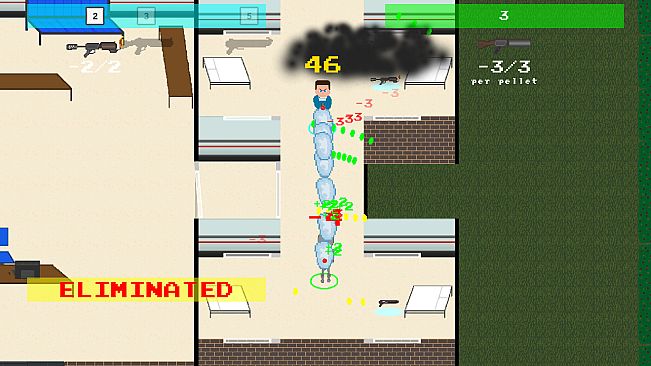 Pixels Guide to Staying Dead