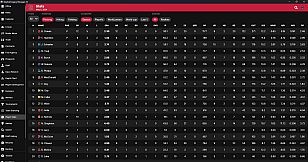 Baseball Legacy Manager 24