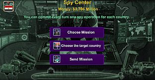 Middle East Empire 2027