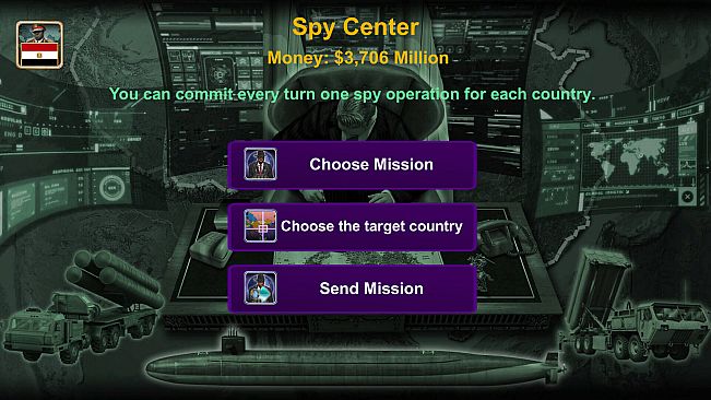 Middle East Empire 2027