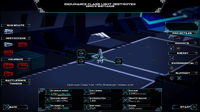 The Fall of Aether Station