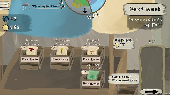 Business is Blooming