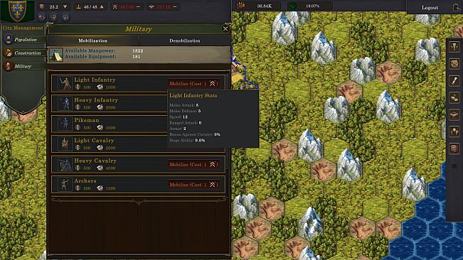 Dynasties Through the Aeons