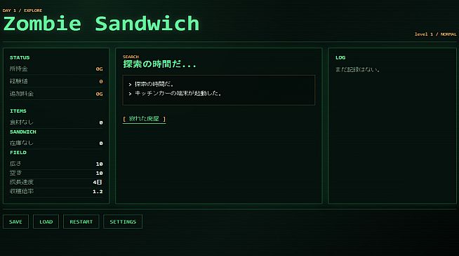 Zombie Sandwich