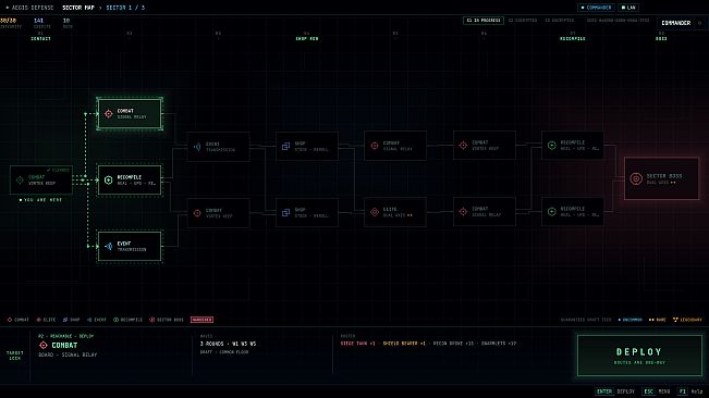 Aegis Defense