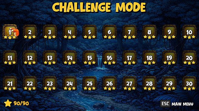 Jurassic Differences