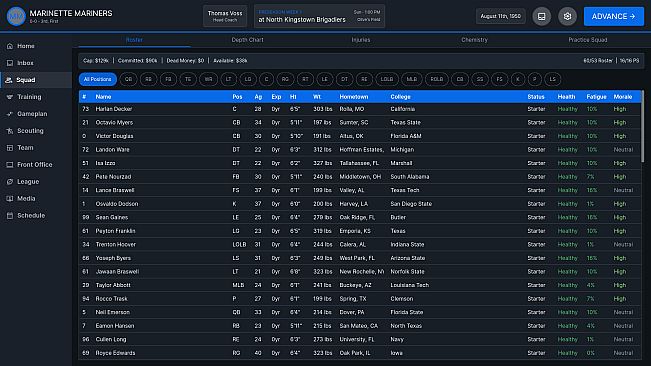 Rox Solid Pro Football