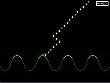 Sine Wave City
