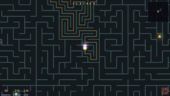 Farthest