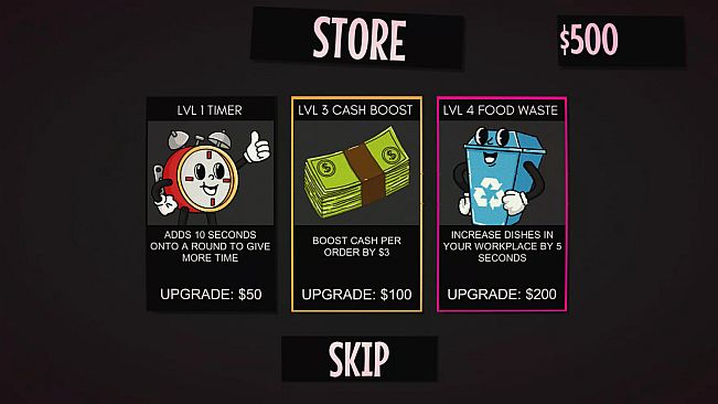 CROAK CAFE : FROM POND TO PLATE