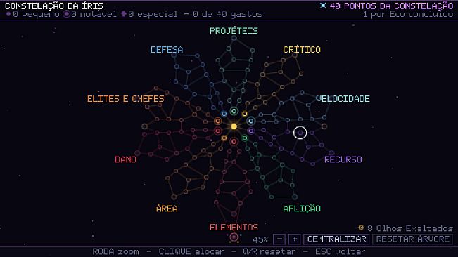 The Only Eye: Arcane Legacy