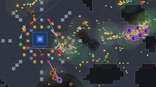 Horde Lab