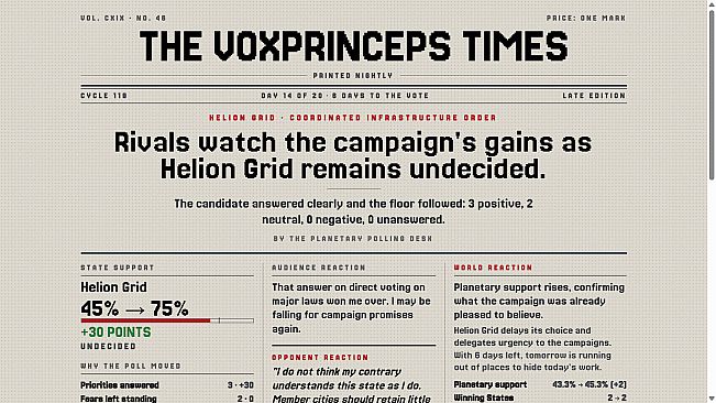 VoxPrinceps: The Political Game