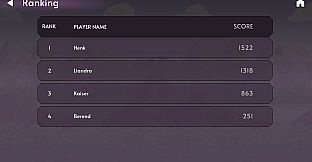 Ascent of the Dragon