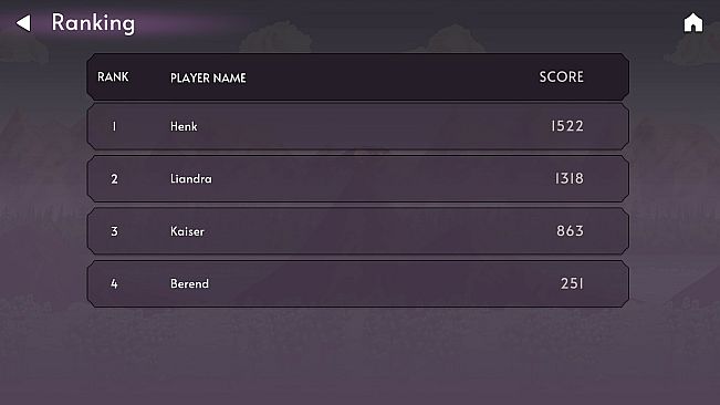 Ascent of the Dragon