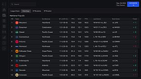 Campus Legends College Basketball