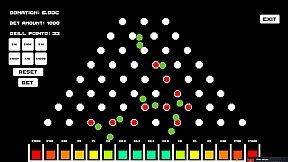 Idle Streaming Bonanza