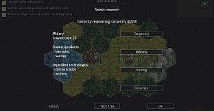 From Village to Empire