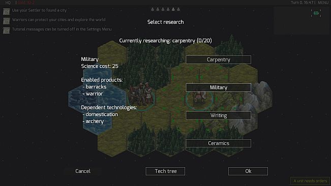 From Village to Empire