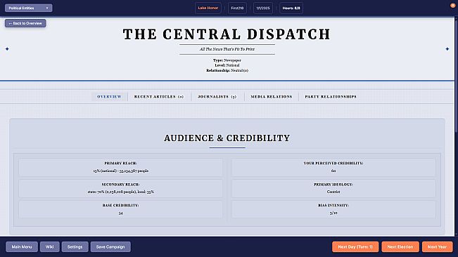 StateOS: The Political Sandbox
