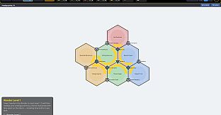 Settlers of Idlestan