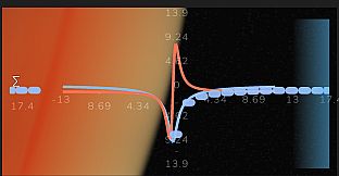 First Principles: A Calculus Platformer