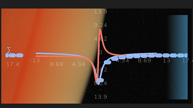 First Principles: A Calculus Platformer