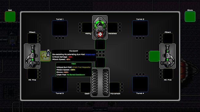 Ultra Mech Directorate